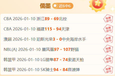 成都勇士首,尔挑战记,全明星阵容,爱游戏,爱游戏体育,AiYouXi,爱游戏体育官网