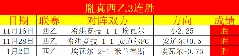 退钱哥,圆梦赛场,中冠联赛替,爱游戏,爱游戏体育,AiYouXi,爱游戏体育官网