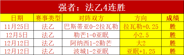 常规赛,稠州金租迎,战东阳光,爱游戏,爱游戏体育,AiYouXi,爱游戏体育官网