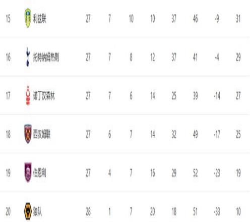 岁格列兹曼,西甲,年空手而归,爱游戏,爱游戏体育,AiYouXi,爱游戏体育官网