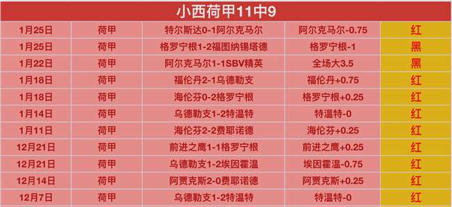 拜仁慕尼黑,擊敗比爾森,歐冠第,爱游戏,爱游戏体育,AiYouXi,爱游戏体育官网