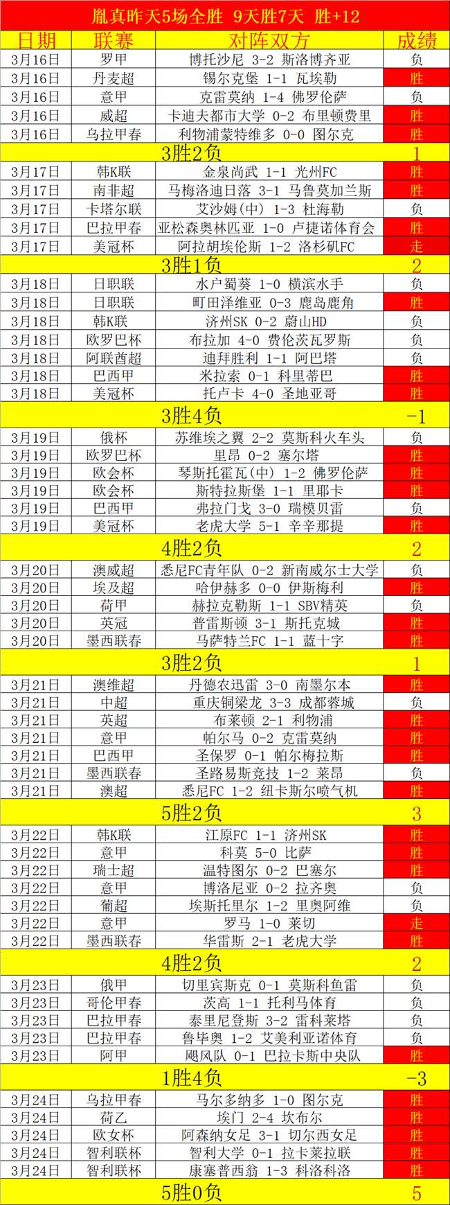 亚冠赛场风,云突变,申花丢球引,爱游戏,爱游戏体育,AiYouXi,爱游戏体育官网