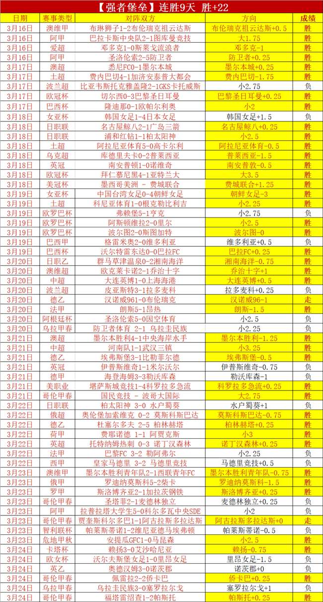 头像八卦桌,面壁纸与相,关表格,爱游戏,爱游戏体育,AiYouXi,爱游戏体育官网