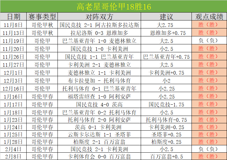 激情碰撞,西甲焦点战,提前锁定制,爱游戏,爱游戏体育,AiYouXi,爱游戏体育官网