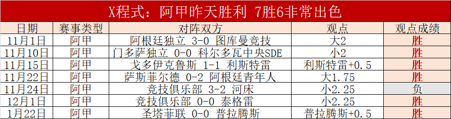 大乐透期号,专家绿军分,森林狼残阵,爱游戏,爱游戏体育,AiYouXi,爱游戏体育官网