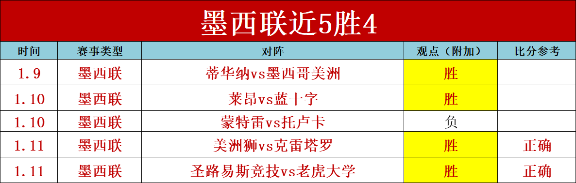 原神莉奈娅,角色解析,治疗辅助双,爱游戏,爱游戏体育,AiYouXi,爱游戏体育官网