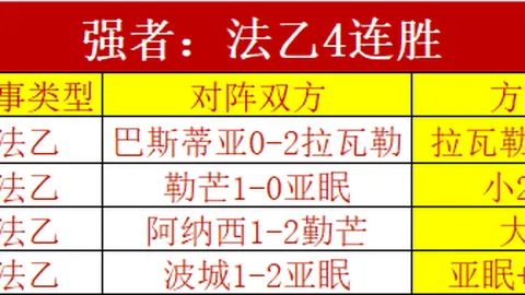 3月16日CBA常规赛：稠州金租迎战东阳光，库克亮点时刻